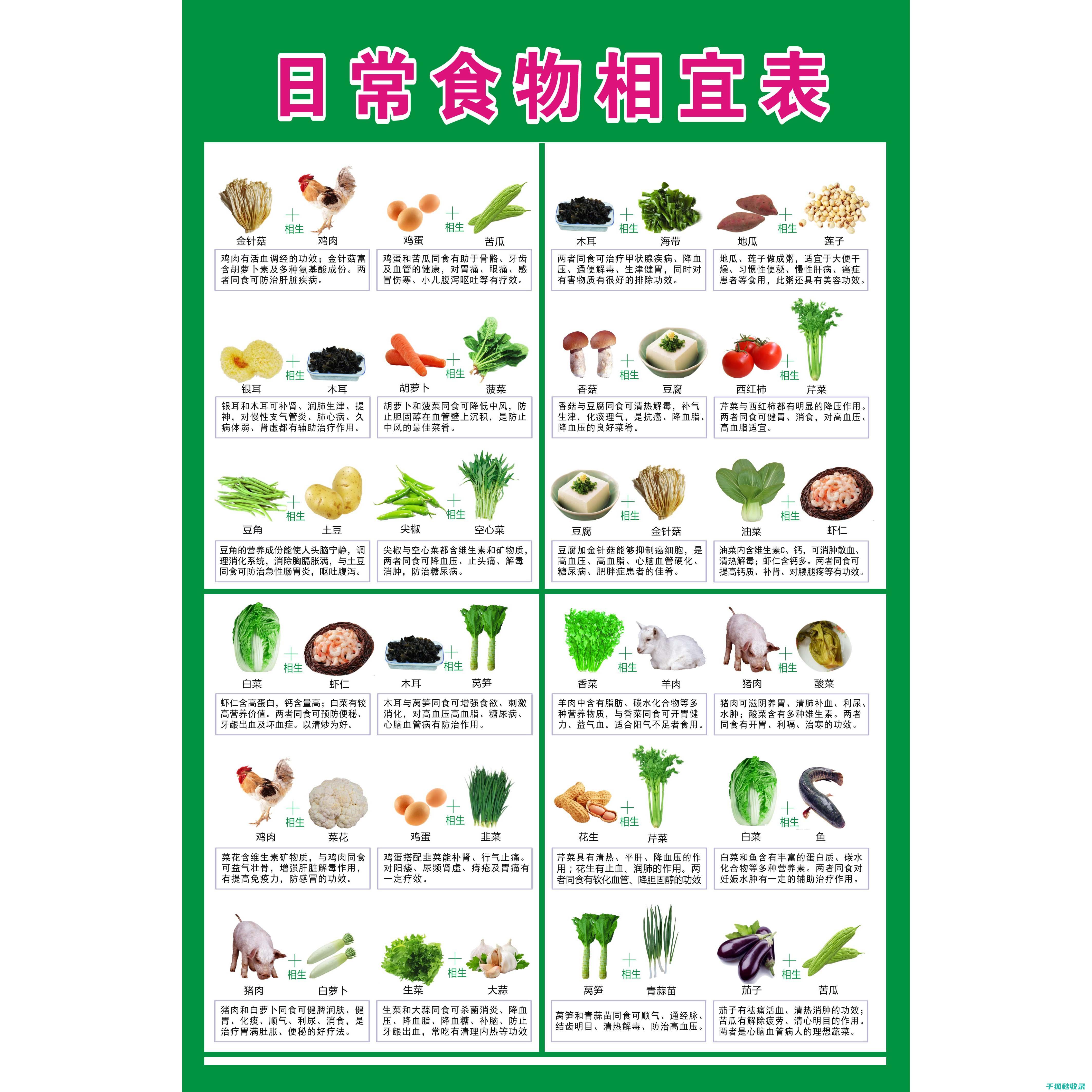 食物相克常识：哪些食物不能混搭？ (食物相克常识大全)