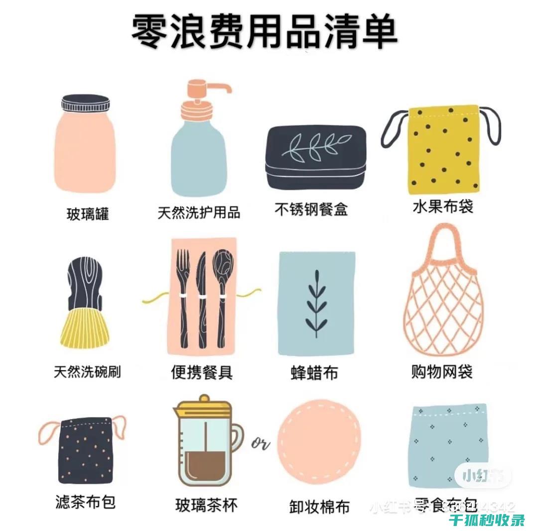 减少塑料使用：点滴积累，成就环保伟业 (减少塑料使用的英文)