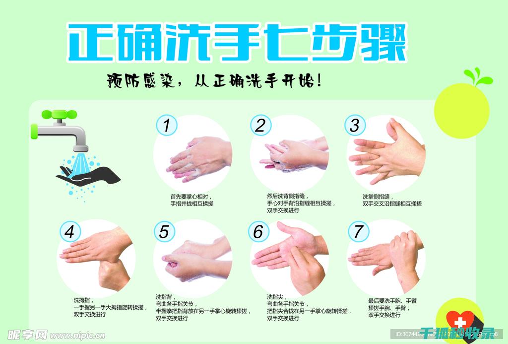 正确洗手