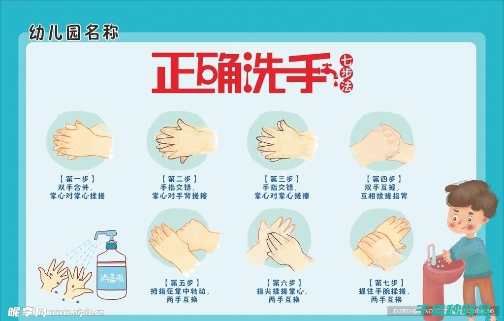 从第一步到最后一步