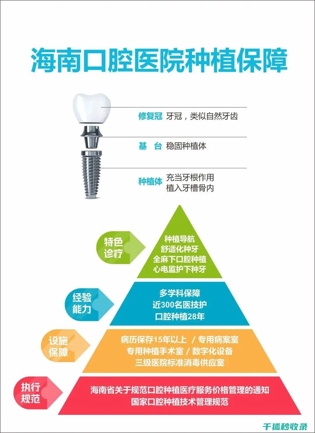 牙齿日常护理：用正确的方法呵护牙齿 (牙齿日常护理方式有哪几种)