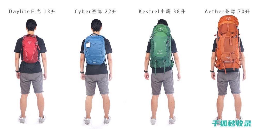 旅行打包术：轻松解决行李超重问题的小妙招 (打包旅行是什么意思)